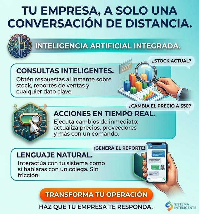 Tecnologia e inteligencia artificial empresarial